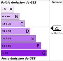 GES Maison Ambérieu-en-Bugey