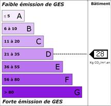 GES Maison Chapelle-Gauthier