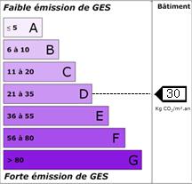 GES Maison F4 en R+1 de 91m² Boussay