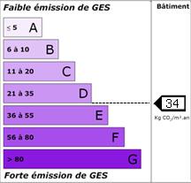 GES Maison Loriol-sur-Drôme