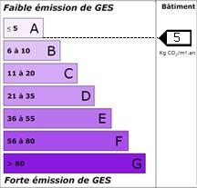 GES Maison F3 NESMY
