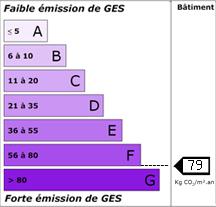 GES Appartement Boussy-Saint-Antoine